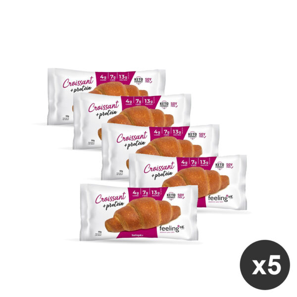 Box 5 cornetti vuoti e doppio cioccolato per dieta chetogenica Feeling